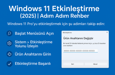 Windows 11 Etkinleştirme